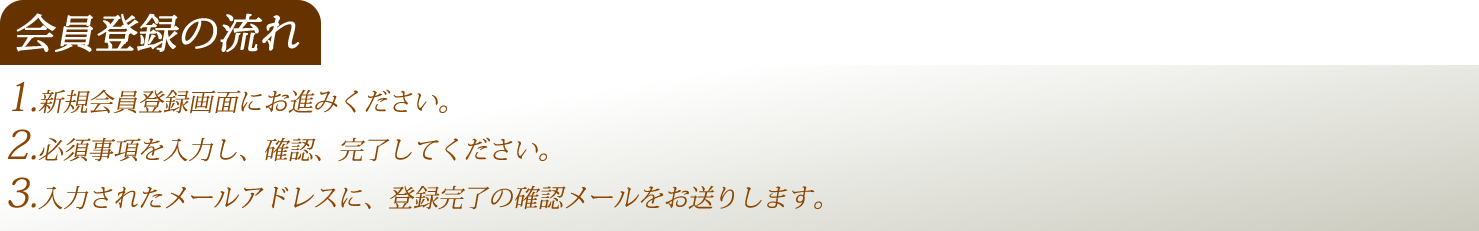 会員登録の流れ