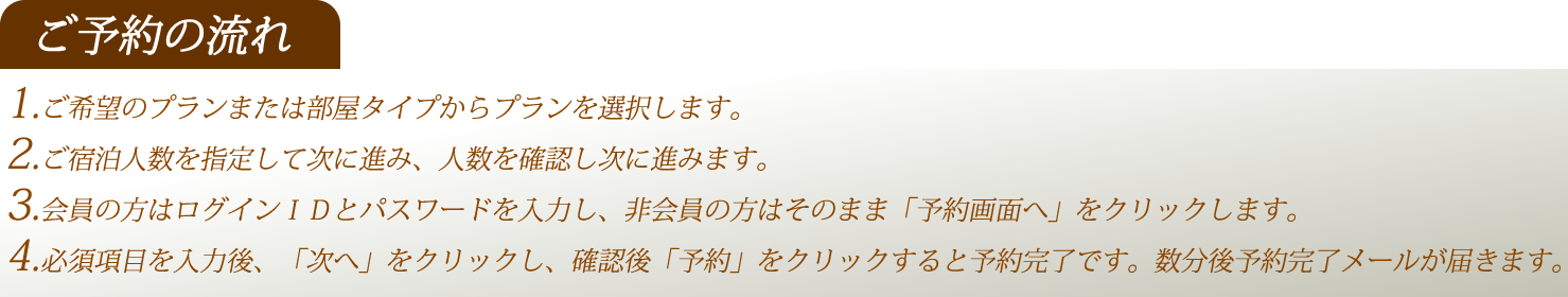 ご予約の流れ